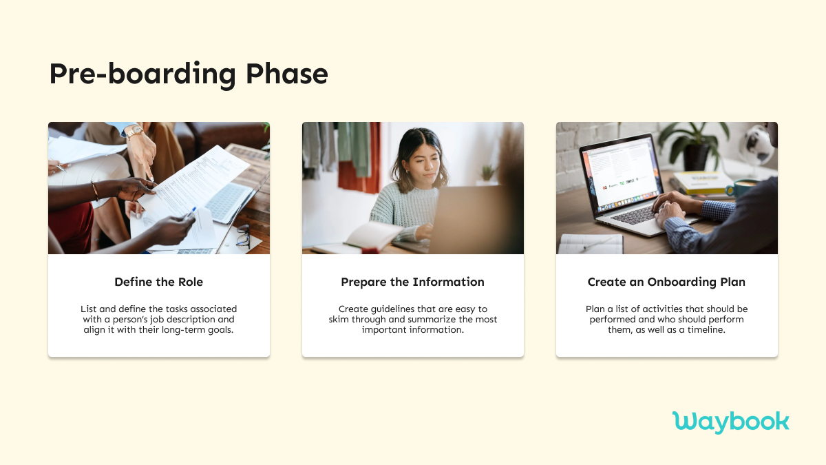 Onboarding of new employees, pre-boarding phase: define the role, prepare the information create an onboarding plan
