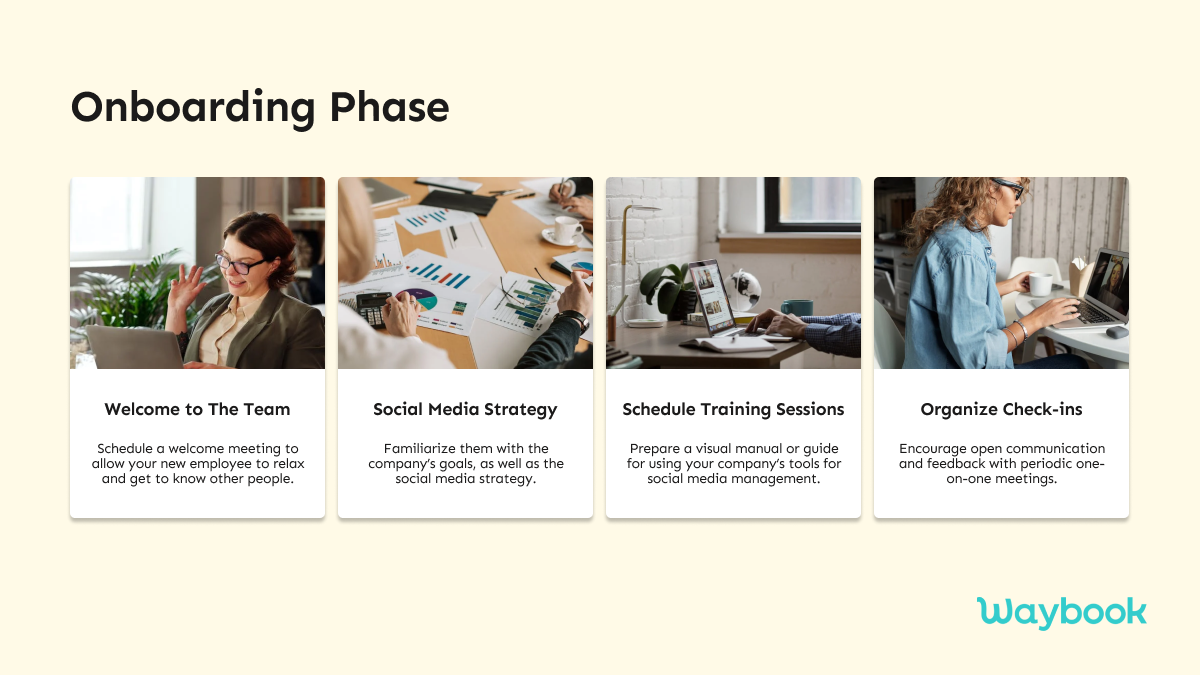 onboarding phase: welcome to the team, social media strategy, schedule training sessions, organize check-ins