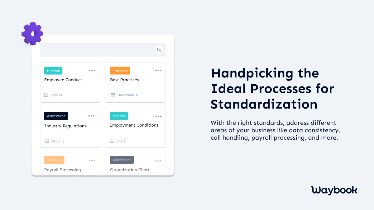 Handpicking the Ideal Processes for Standardization