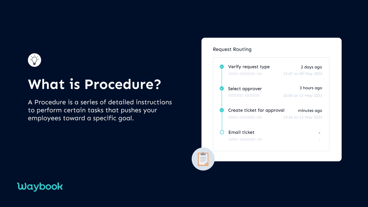 What is a Procedure? A procedure is the ordered sequence of steps that puts a policy into practice, defining what needs to happen and in what order.