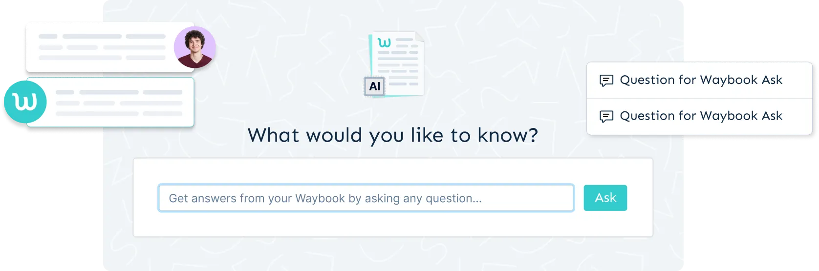 Waybook Ask asking 'What would you like to know?' with a question box and AI-generated answers