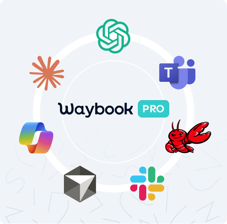 Waybook MCP Server connecting AI tools to your knowledge base