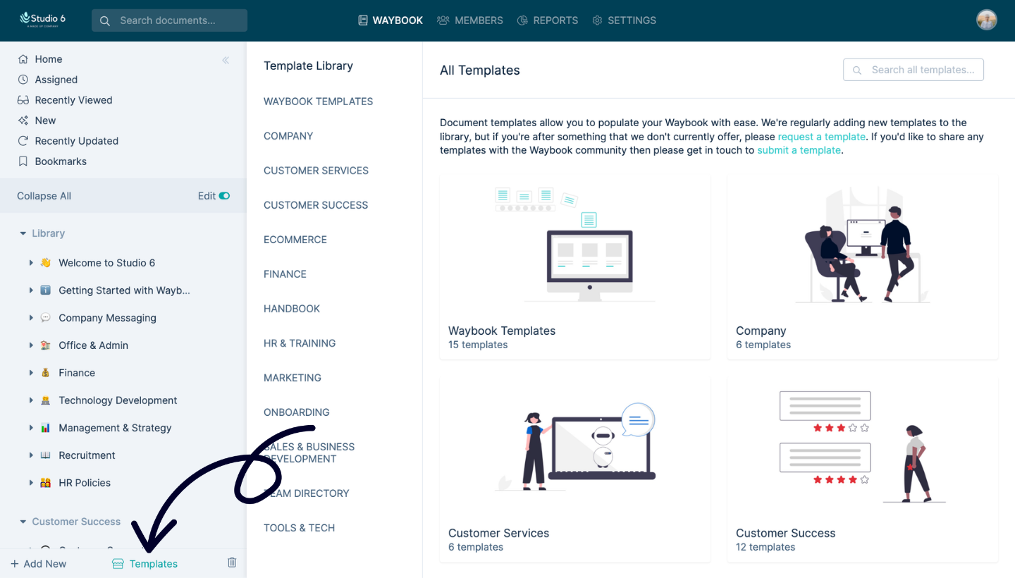 SOP Template Library by Waybook