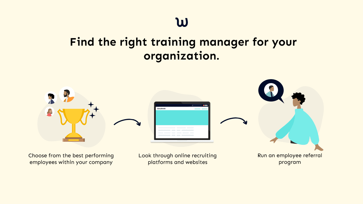 How to Find Training or Development Managers?