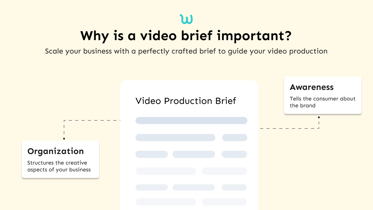 What is a Video Brief?Typically, a video brief is a document that tells the video production company and other agencies involved in product design and production about the requirements of your project. With a perfectly created video, you can scale your business. Moreover, this guide is for everyone connected to your post-production and pre-production process! 