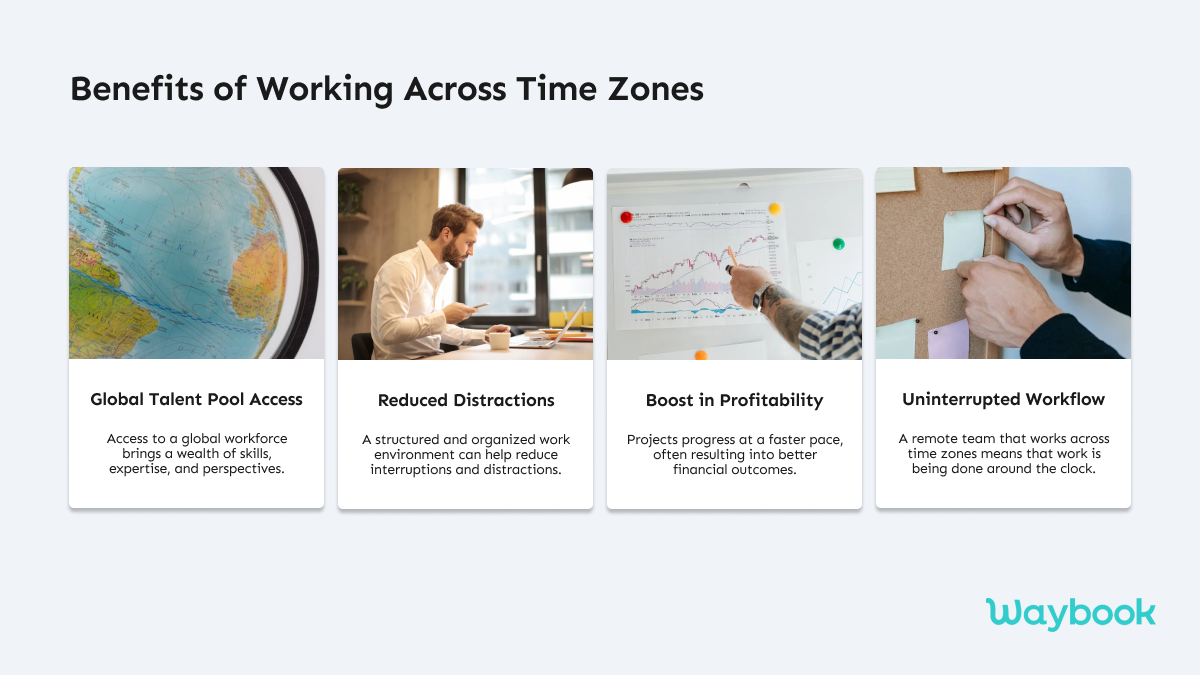 Benefits of Streamlining Operations Across Multiple Timezones: global talent pool access, reduced distractions, boot in profitability, uninterrupted workflow