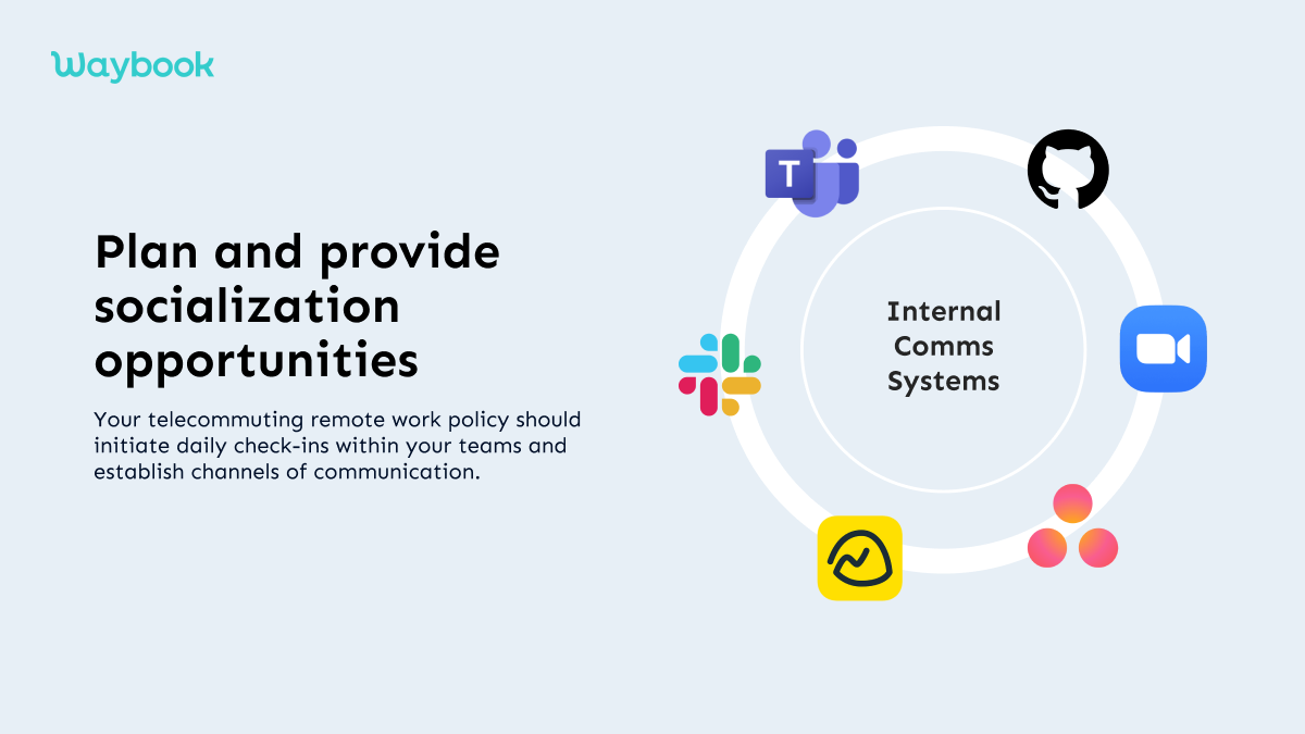 In today's world, where remote work is becoming increasingly popular, small businesses require formal policies to help them manage their employees. Over the past 12 years, remote working has increased by 159%, indicating that businesses are moving away from an "office-first" culture. Thus, it makes sense for companies to consider how to create a remote work policy regarding their business operations.