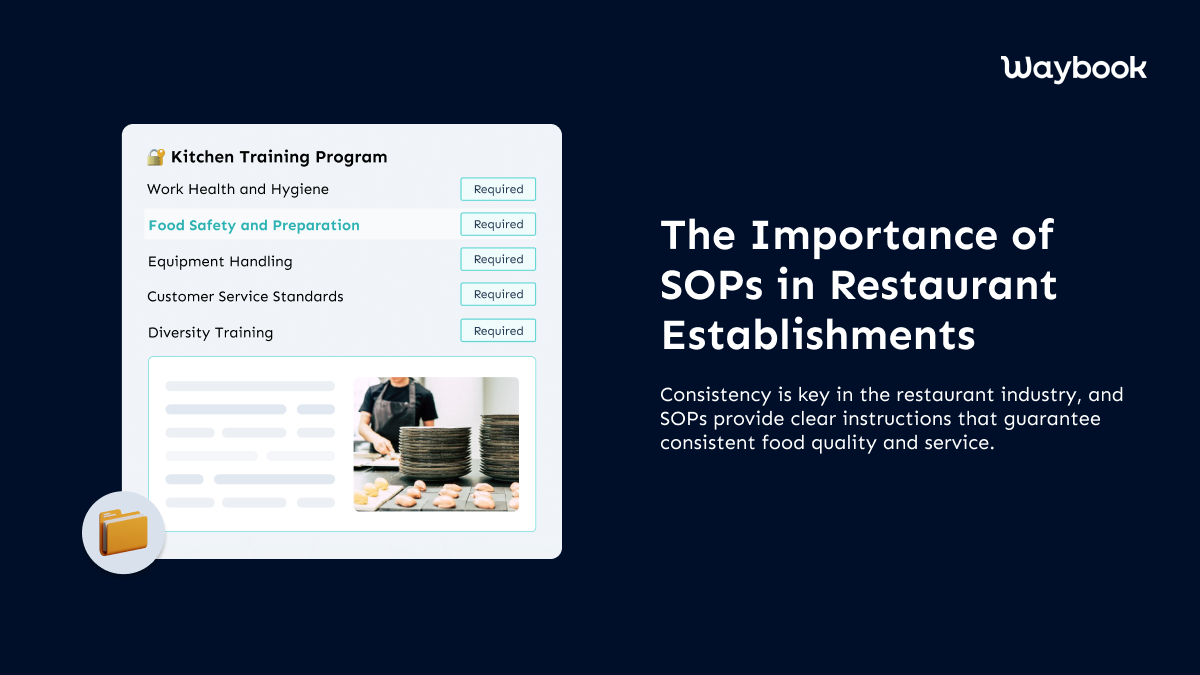 Restaurants that implemented standardized training programs experienced a 23% increase in sales compared to those that didn't. Implementing SOPs in your restaurant is important for various reasons. Firstly, it ensures that all employees are performing tasks in the same manner, maintaining consistency in food quality and service. Consistency is key in the restaurant industry, and customers expect the same level of service and quality of food every time they visit your restaurant. By having a set of procedures in place, you can guarantee that every dish is prepared in the same manner, ensuring consistent taste and quality.