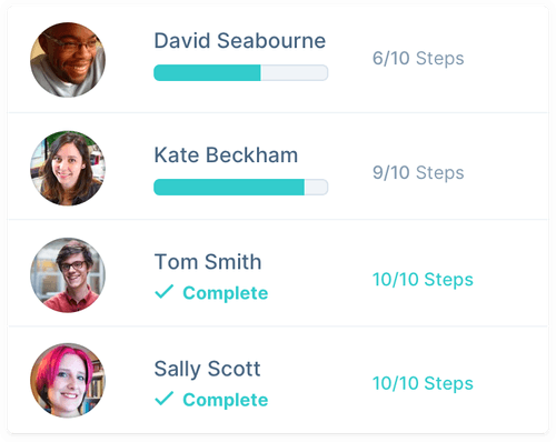 Track Playbook Progress
