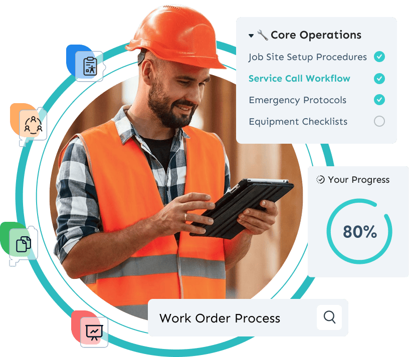 Waybook SOP showing an HVAC system commissioning checklist with step-by-step instructions and embedded equipment photos