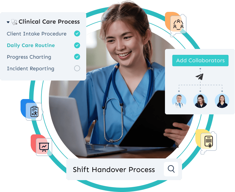 Waybook onboarding track showing a new caregiver orientation pathway with completed and upcoming training steps and a progress indicator